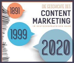 Übersicht zur Historie des Content Marketing im deutschsprachigen Raum: Im Jahr 2020 kann diese Marketingform auf eine fast 130-jährige Historie zurückblicken.